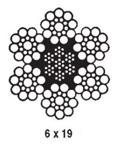 wire rope 6X19 fiber core